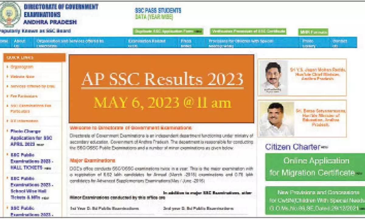 SSC results released today