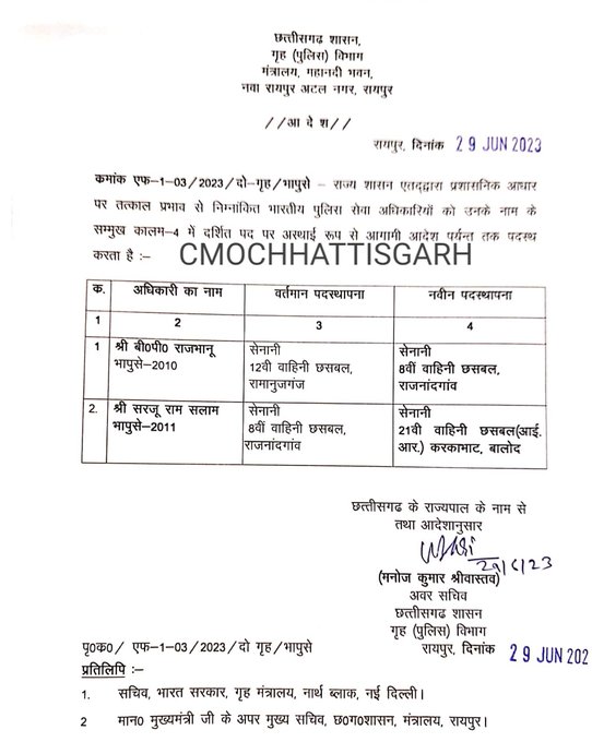 2 IPS officers transferred, see order…