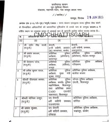 Transfer of 26 ASP, the state government took a big decision